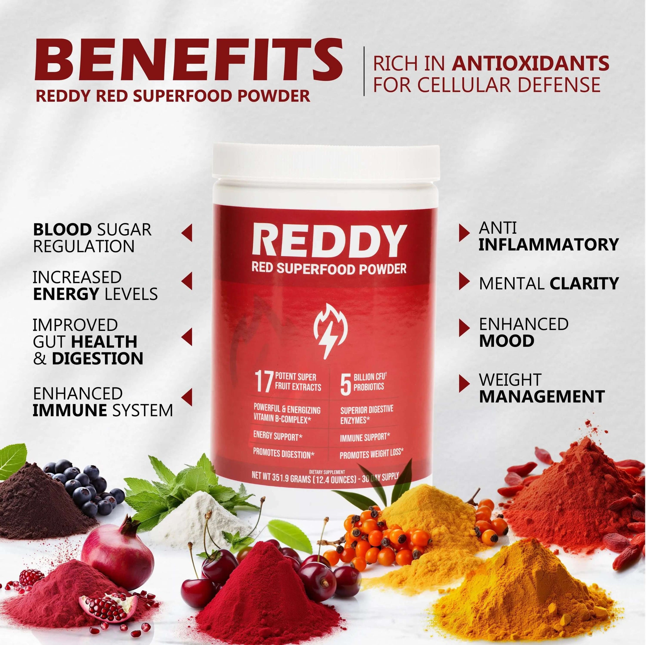 Visual representation of the health benefits of using Reddy Red Organic Superfood Powder, such as increased energy and improved digestion, illustrated with vibrant graphics and icons.