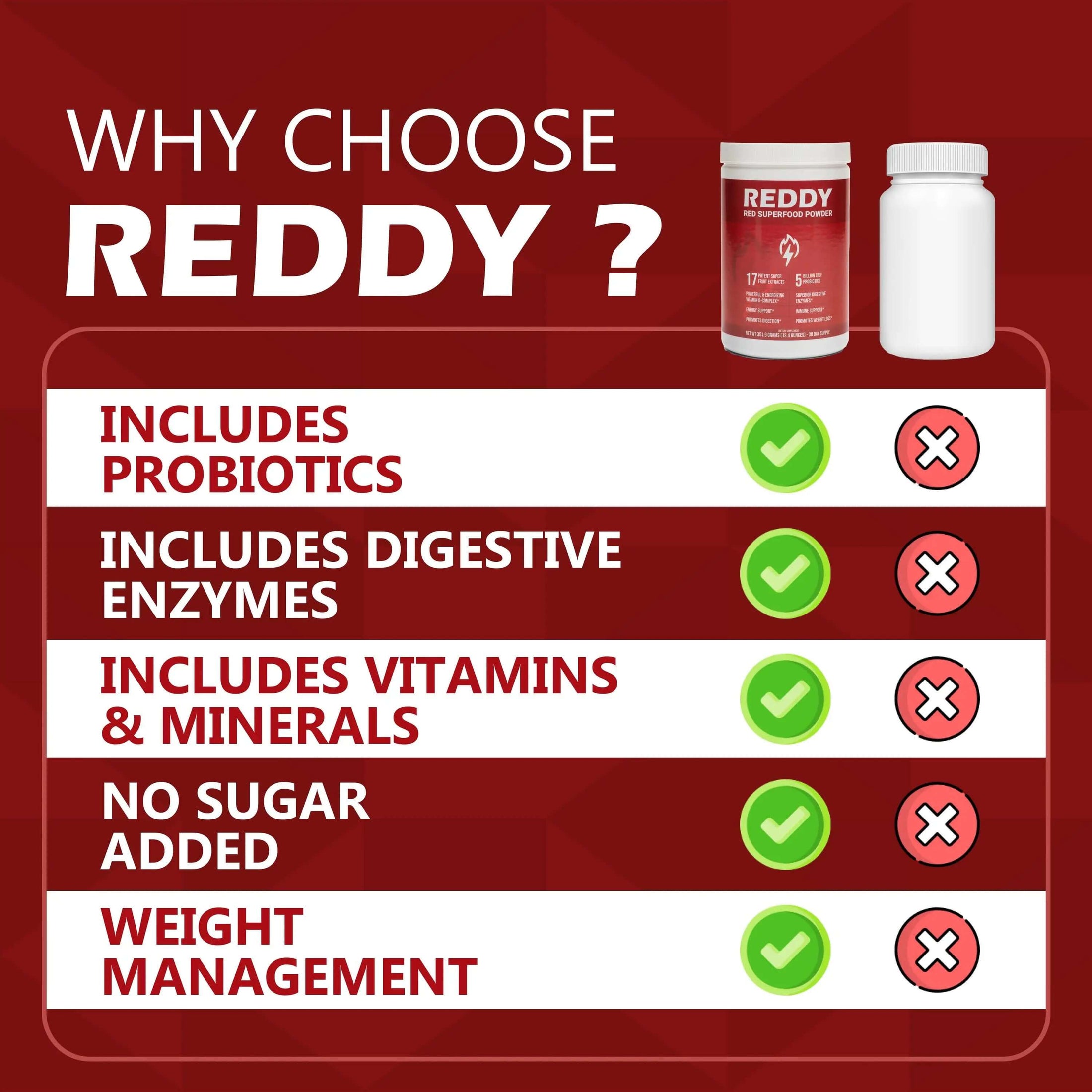 Reddy Red Organic Superfood Powder displayed next to other superfood products, highlighting its unique packaging and ingredient transparency.